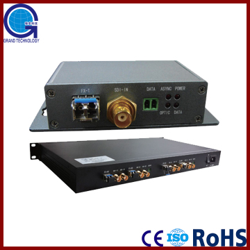 Optical Transceiver Slip Ring / Optical Transceiver Slip Rings