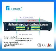 16PON+OLT CATV EDFA combiner ,FTTH EDFA Optical combiner