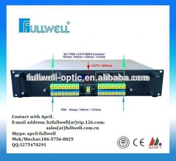 16PON+OLT CATV EDFA combiner ,FTTH EDFA Optical combiner