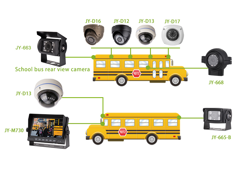 school bus for solutions