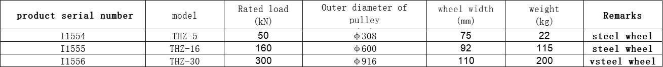 ডিফল্ট নাম default name