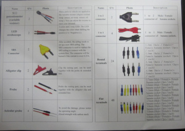 Multi-function circuit test cables MT-08