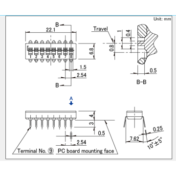 Ssgm series Switchover switch