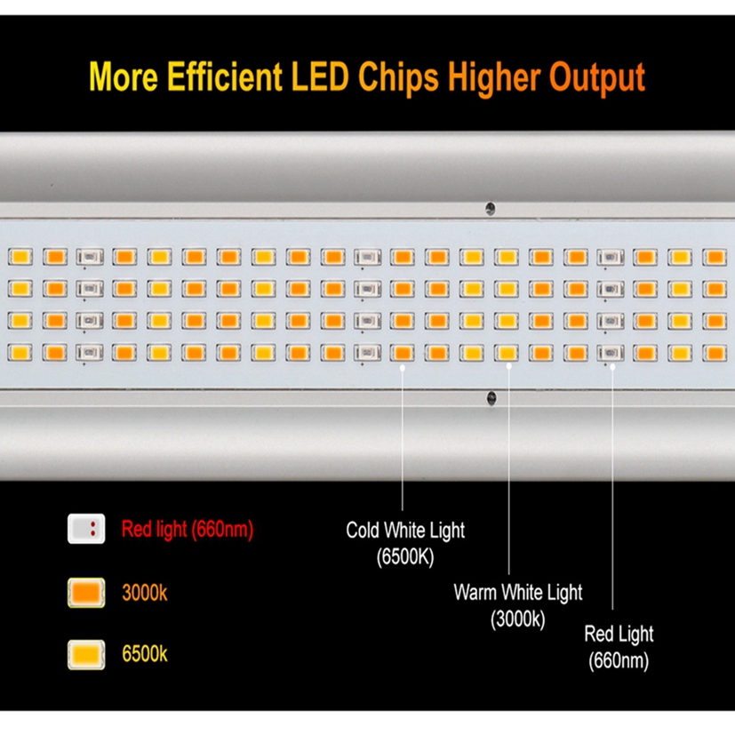 Led Grow Light Full Spectrum08 Led Grow Light Full Spectrum08