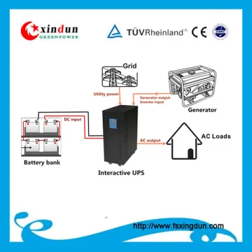10000 watt solar inverter on sale price of 15kva inverter ups