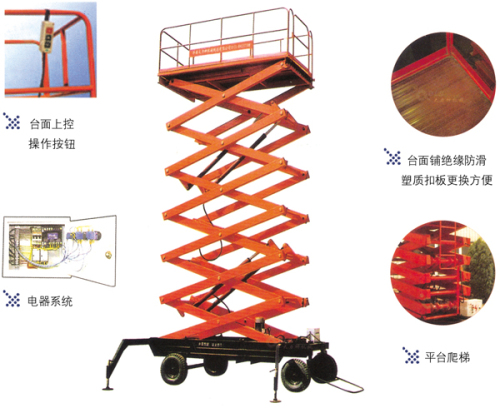 scissor aerial lift platform