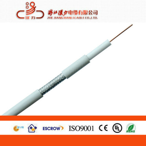 Professional copper conductor cable