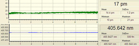 MDL-EC3