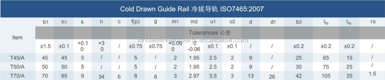 Spare Parts Conveyor Circular Saw T Type Guide Rails For Elevators Aluminium Rail