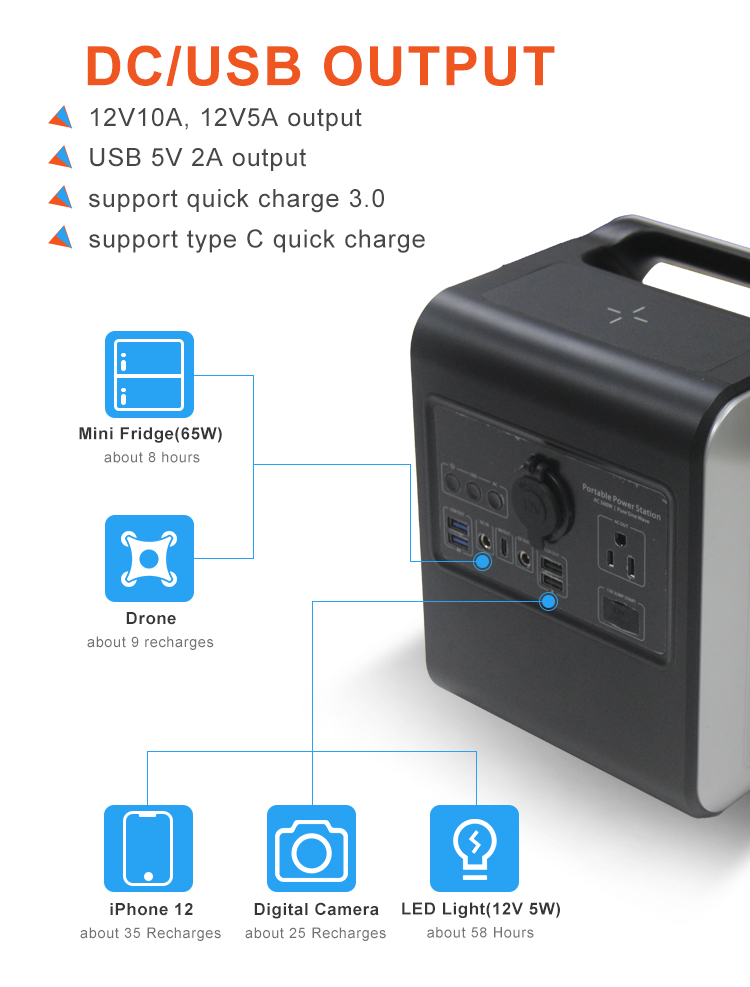 2021 custom logo 220V outdoor power bank 100000 mah power bank with light