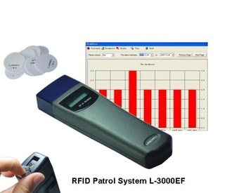 RFID LCD Display Guard Tour System
