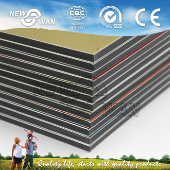 ACP Cladding Prices / ACP Sheet