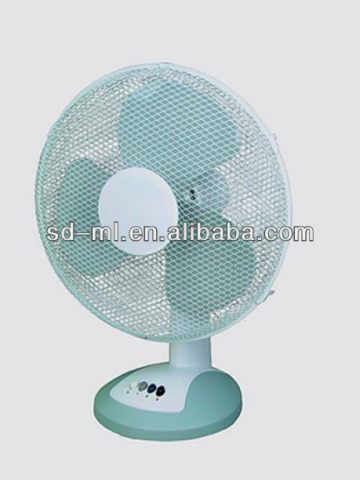 Electric fans/Oscillating fans