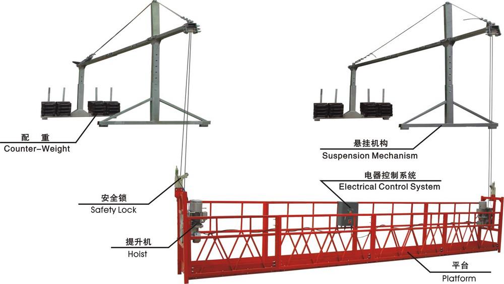 Facade Cleaning Working Platform Suspended Platform