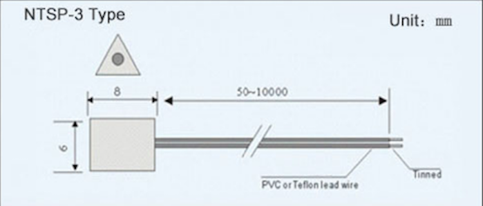NTSP-3-1 NTSP-3-1