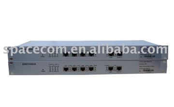 SDH STM-1 Add and Drop Multiplexer