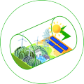 Solução solar de monitoramento de energia fotovoltaica