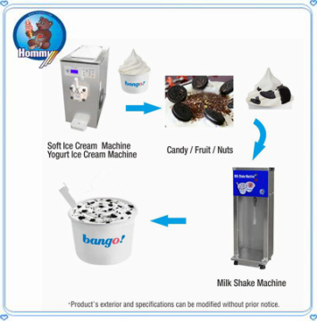 Thick Shake Maker