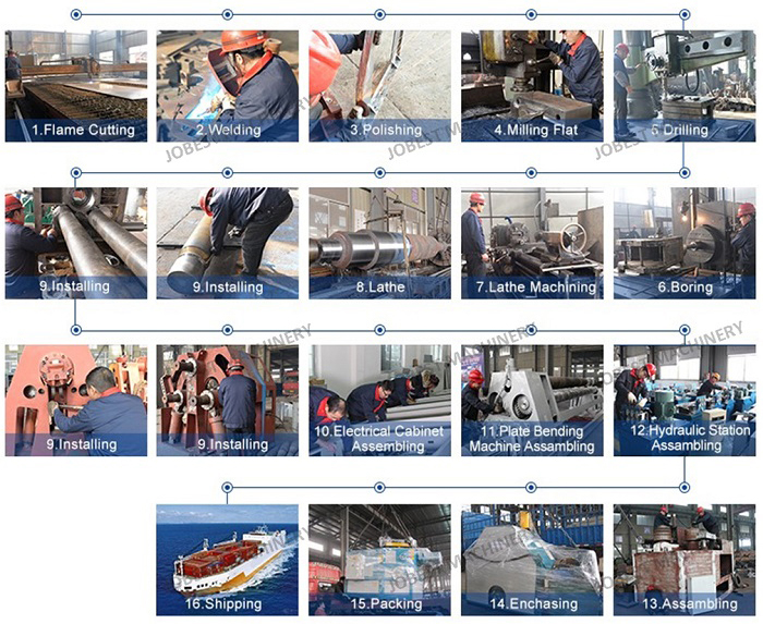 Hydraulic Iron Angle Section Bending Machine / Steel Profile Roll Bending Machine Price