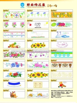 Best Fruit Design For Enamel Plate