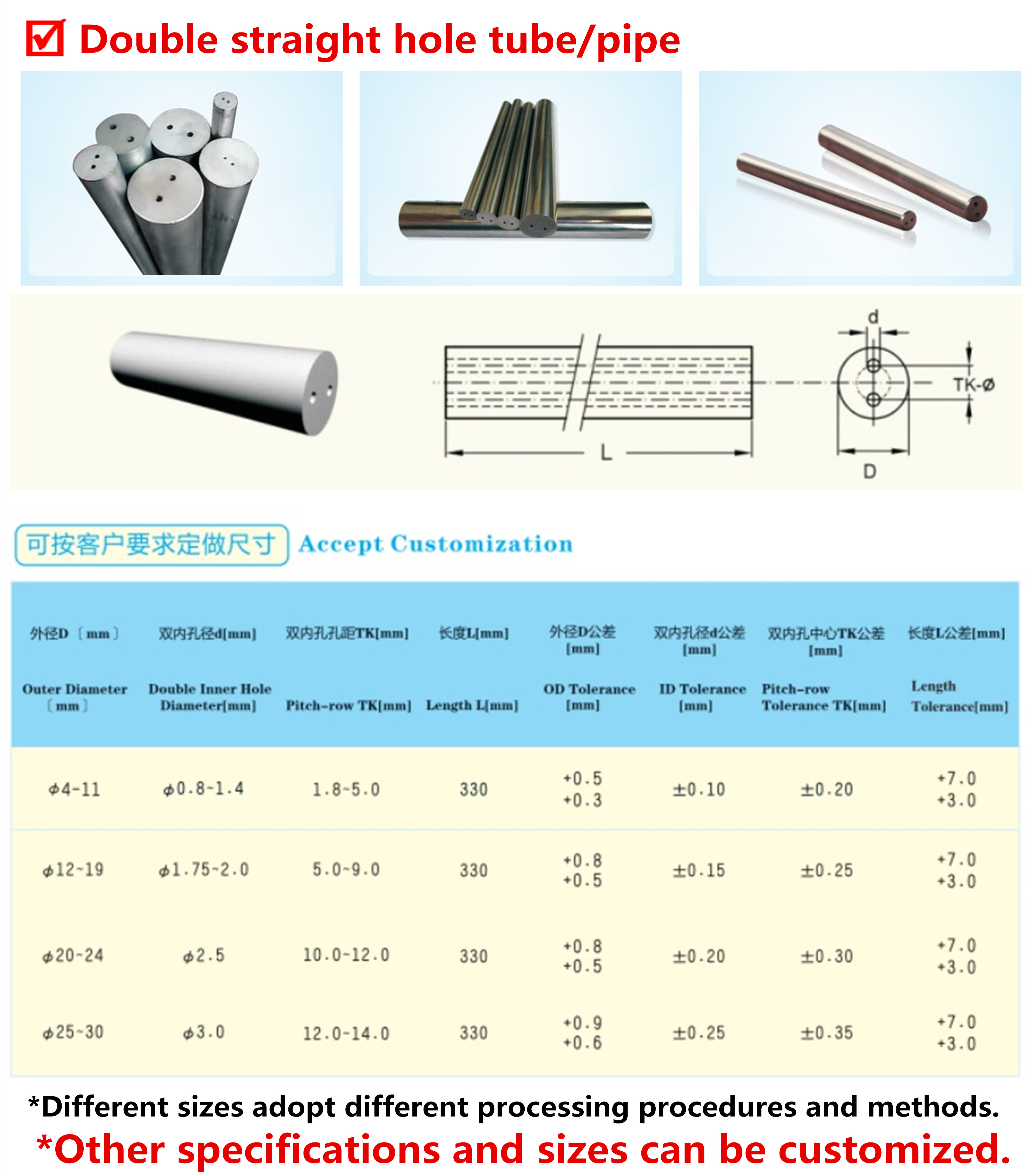 High-quality Customized Tungsten Carbide Double Straight Hole Tube /Cemented Carbide Pipe for Metal Processing