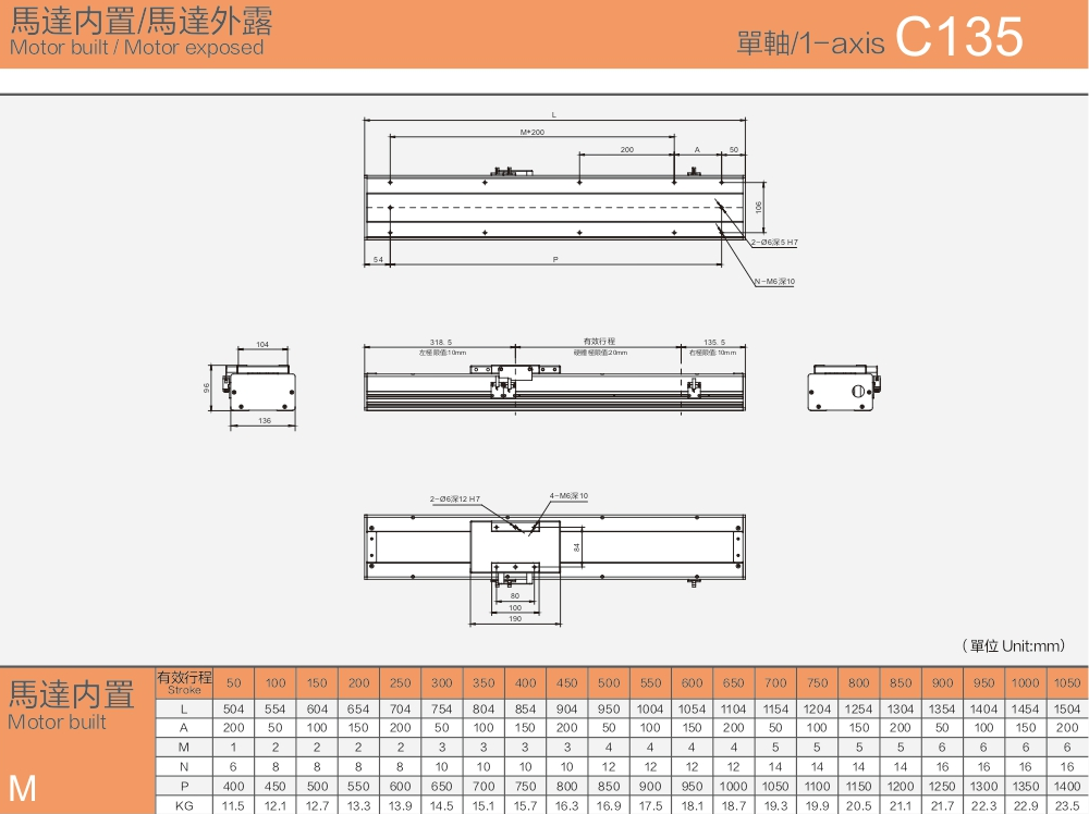 High Speed Linear Module