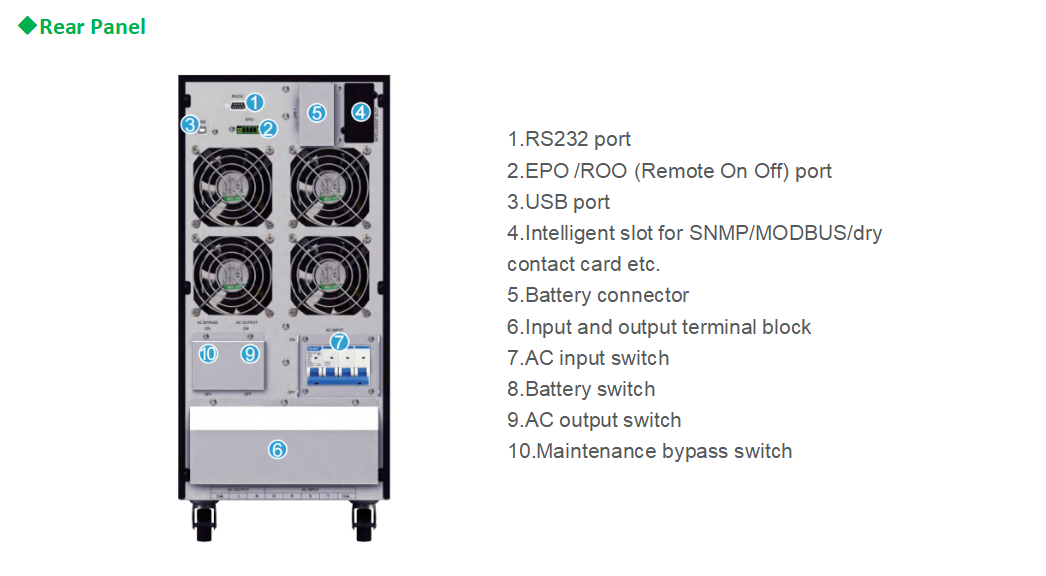 HP11 series Tower Oline UPS 15-20kVA 220Vac HP11 series Tower Oline UPS 15-20kVA 220Vac