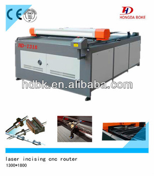 China Low Cost Multi-function cnc router engraving machine cnc