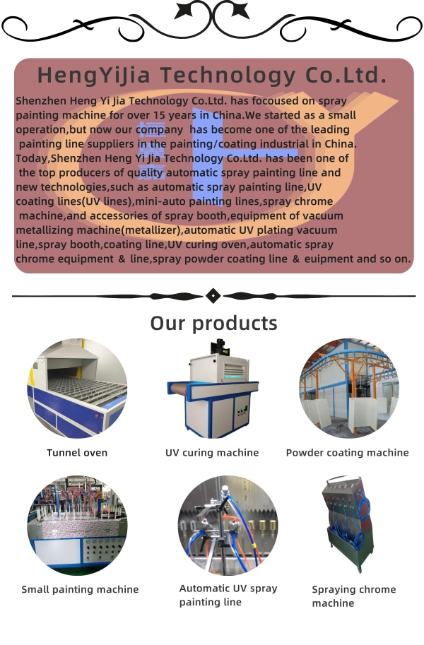 Company Profile