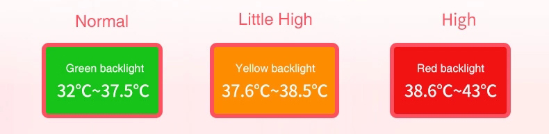 उच्च तापमान चेतावनी High-temperature-warning