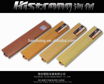 high quality pvc wall panel