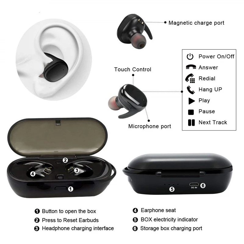 TWS earbuds  