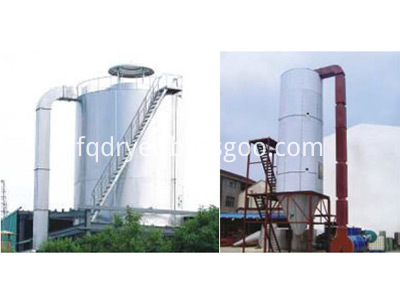 Coffee Powder Pressure Spray Drying Machine