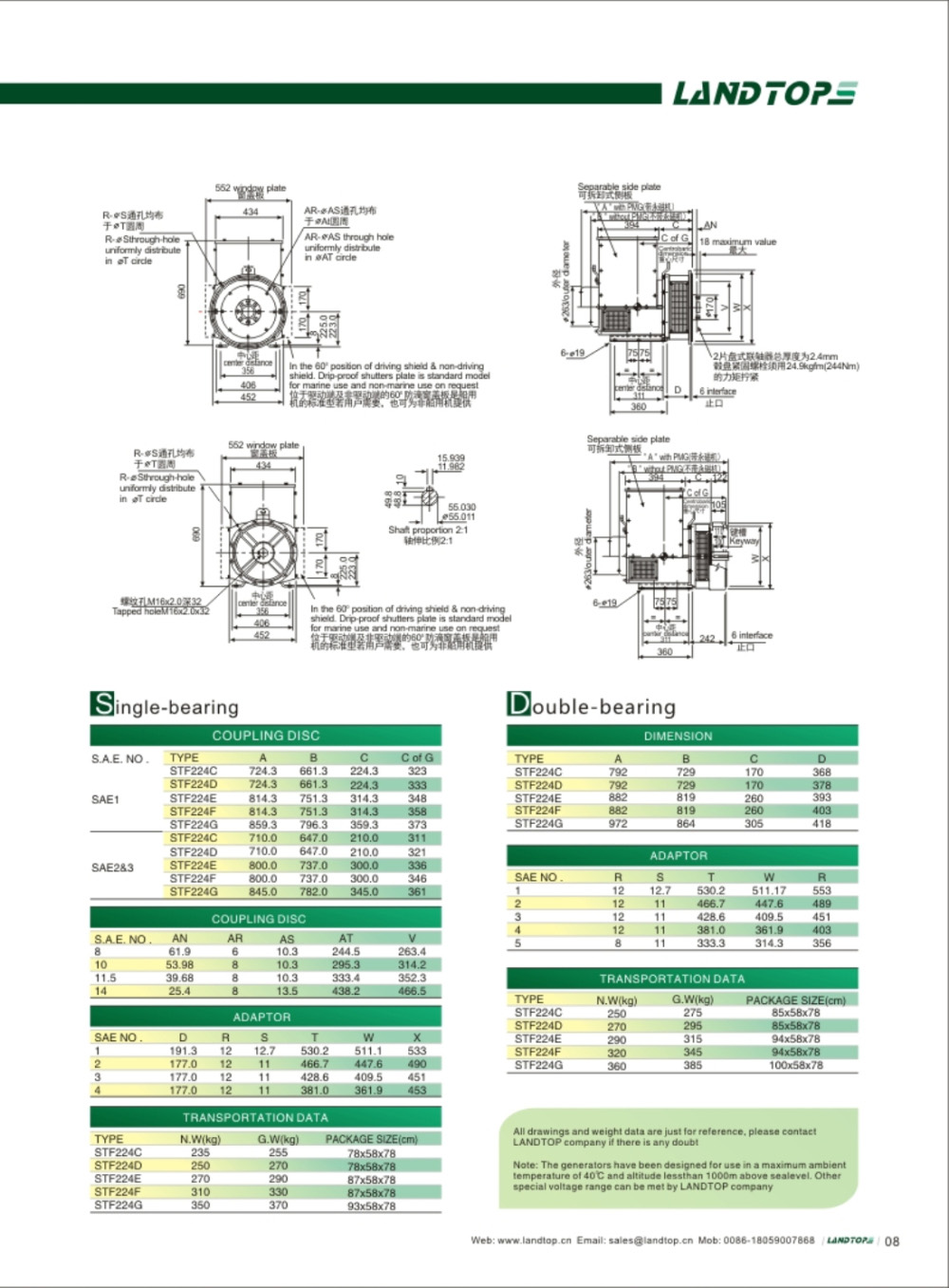 GENERADOR DYNAMO DYNAMO GENERATOR