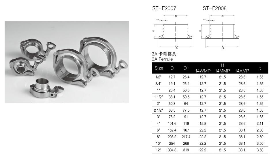 Jacketed Stainless Steel Tri-Clamp Pipe Spool With Ferrule