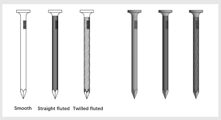 cup head concrete steel nails 75mm x 4.0mm electro galvanized concrete nails with spiral shank customized size