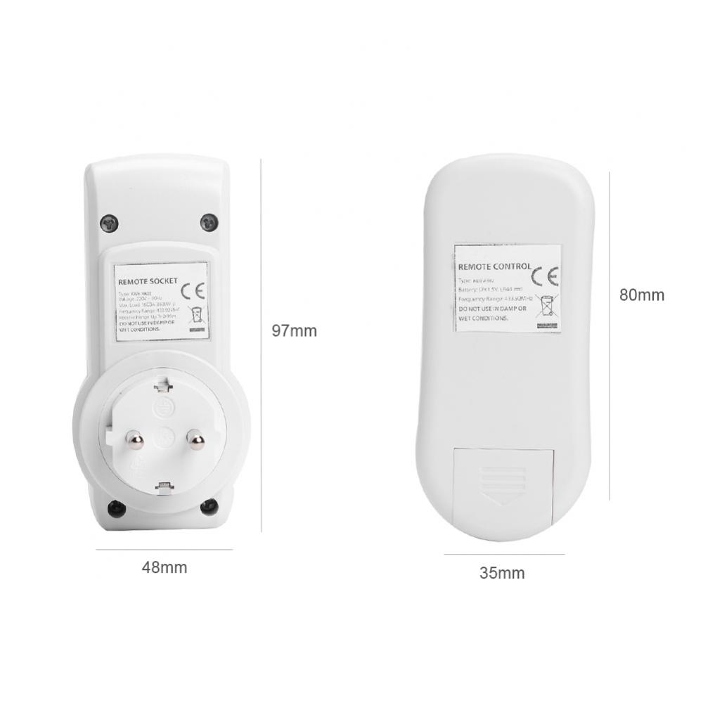 Dimensions Of Remote Control Socket