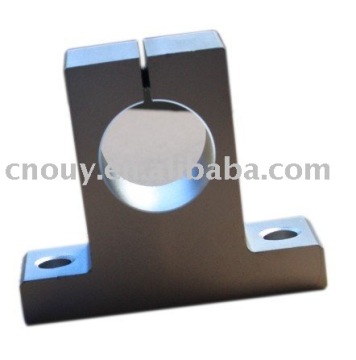 SH12A linear motion units