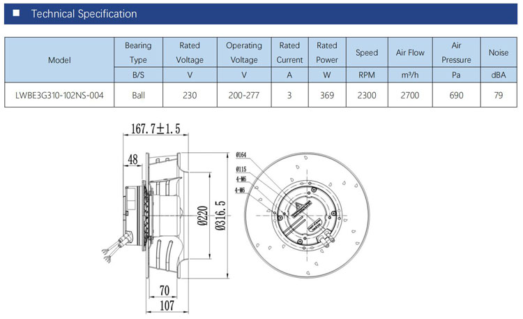 310mm EC 0~10 V / PWM 115V / 230V EC centrifugal fan for HVAC ,FFU ,AHU application