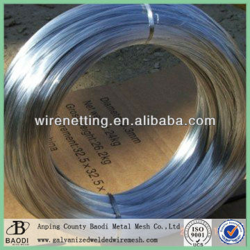 Zinc coated steel wire (Baodi Factory ISO9001:2000)