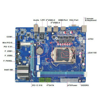 Support Intel i3/i5/i7 Processor LGA1150 Intel Chipset Mainboard H81