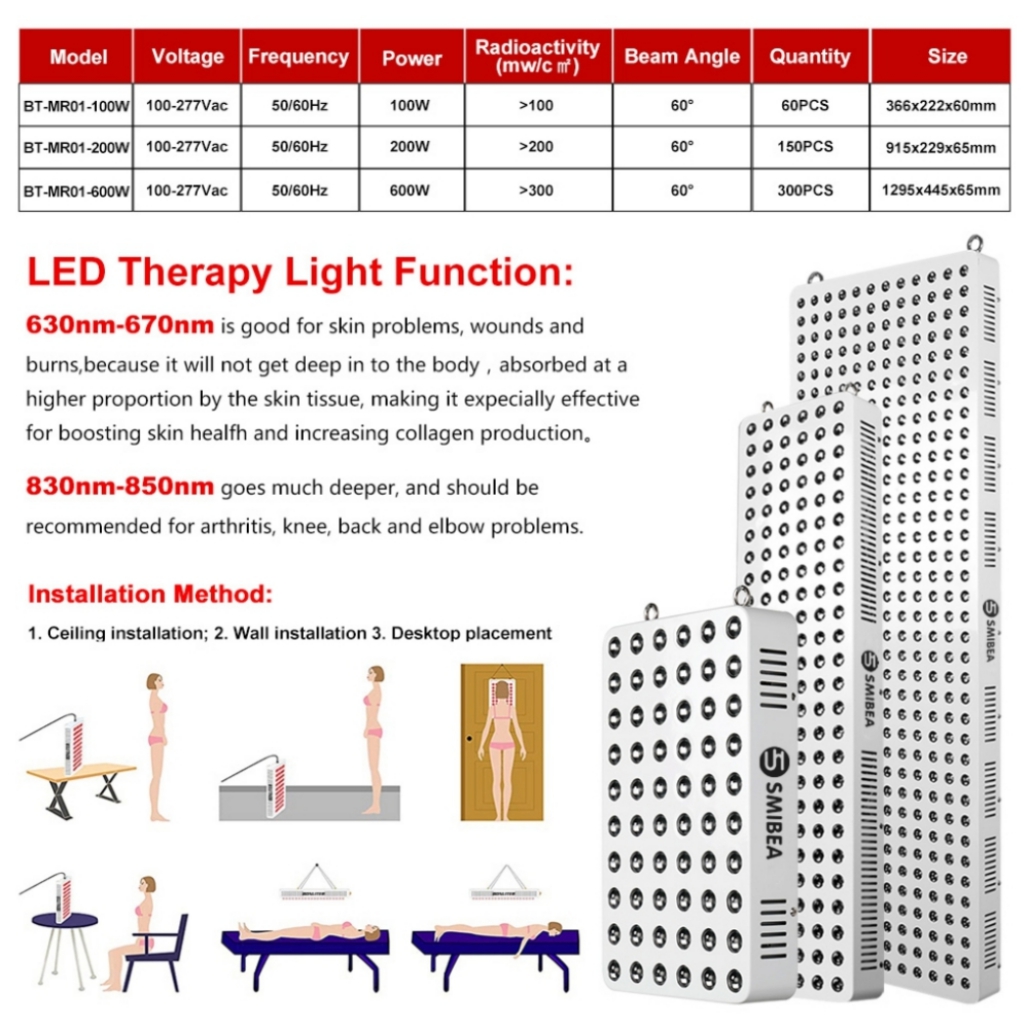 2020 Trending Products Red Light Therapy Health Lamp
