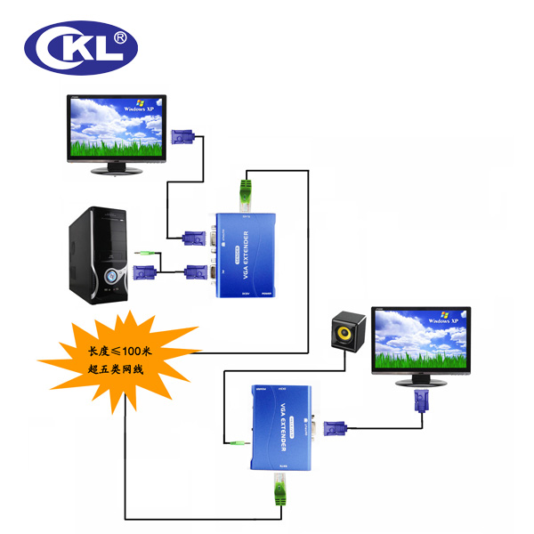 Long Distnace VGA Extender with Audio by Eat5e