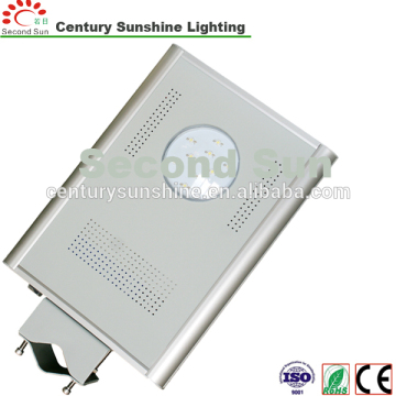 8W Integrated Solar Garden Light Parts