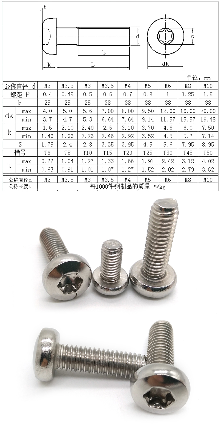 China wholesale custom concrete stainless steel furniture machine bolt m1 m6 m9 #8 10*2 pan head anti-theft security torx screw