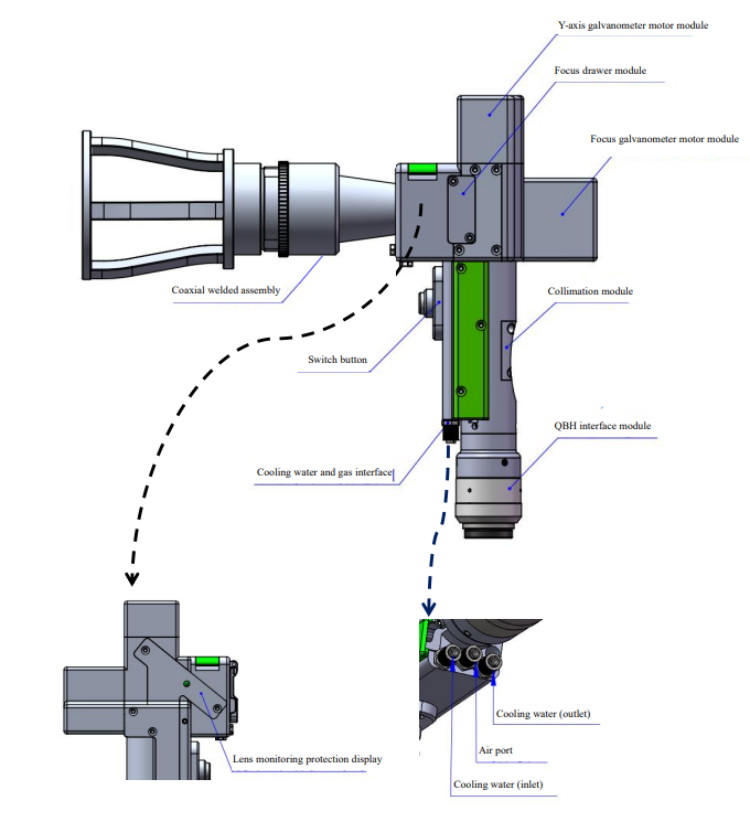 Intelligent Pipe FWH30-TD10A Welding Head