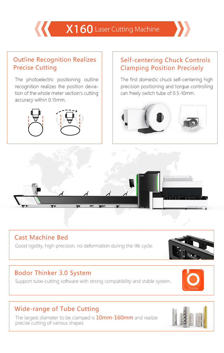 Laser Cutting Machine 4000W Laser Wattage to Cut Steel Fiber Laser 10-160mm