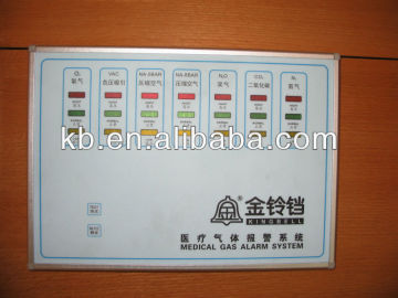 Medical Gas Alarm System