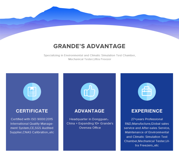 Automatic Transport Simulation Vibration Testing Machine Shock Tester For Electronic Products