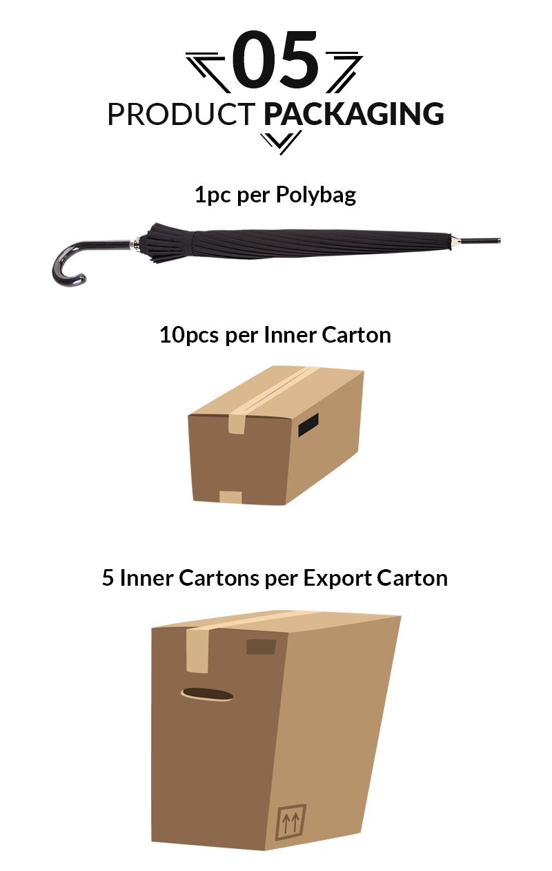 Parapluie droit ouvert manuel 60cm avec 16 côtes 60cm 16 Ribs Manual Open Straight Umbrella Packaging